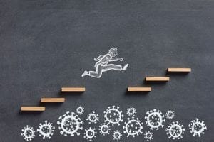 How the Pandemic has Changed Retail Displays