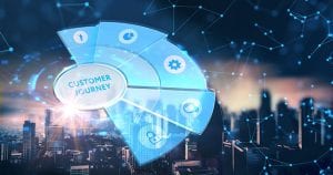 Uses for Custom Temporary Displays